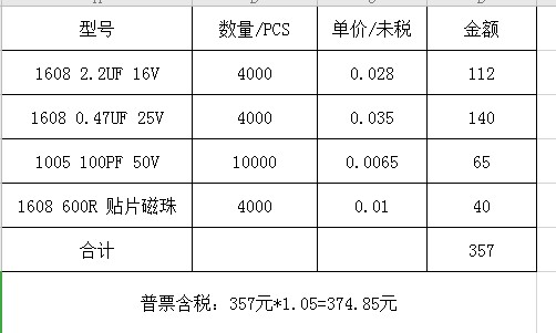 2.2uF 1608封装+0.47uF 1608封装+100pF 1005封装+1608封装600R=贴片电容